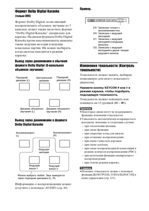 Page 7272RU
Формат Dolby Digital Karaoke
(только DVD)
Формат Dolby Digital, позволяющий 
воспроизводить объемное звучание по 5 
каналам, может также включать формат 
“Dolby Digital Karaoke” специально для 
караоке. На дисках формата Dolby Digital 
Karaoke кроме аккомпанемента записаны 
также ведущая мелодия и ведущие 
вокальные партии. Их можно выбирать, 
когда система находится в режиме 
караоке. 
Вывод звука динамиками в обычном 
формате Dolby Digital (5-канальное 
объемное звучание)
Вывод звука динамиками в...