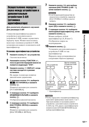 Page 101Контроль по HDMI/Внешнее аудиоустройство
101RU
Совместив идентификатор данного 
устройства и дополнительного 
устройства S-AIR, можно осуществить 
передачу звука. Можно использовать 
несколько основных устройств S-AIR, 
установив для каждого компонента свой 
идентификатор.
Установка идентификатора устройства
1Нажмите кнопку "/1 на устройстве.
Система включится.
2Нажимайте кнопку FUNCTION +/–, 
пока на дисплее передней панели не 
появится индикация “DVD”.
3Нажмите кнопку   DISPLAY, когда 
система...