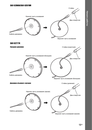 Page 1313RU
Начало работы
DAV-DZ665K/DAV-DZ670M
DAV-DZ777K
Кабель динамикаНижняя часть основания
,
Стойка
Два отверстия
Верхняя часть основания
Кабель динамикаНижняя часть основания (большая)
,
Стойка (короткая)
Два отверстия
Верхняя часть основания (большая) Передние динамики
Кабель динамикаНижняя часть основания (малая)
,
Стойка (длинная)
Два отверстия
Верхняя часть основания (малая) Динамики объемного звучания
DoГnloaded БroЪ TЬeatreSBsteЪ-ManualмcoЪ Manuals 