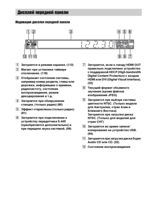 Page 148148RU
Индикация дисплея передней панели
AЗагорается в режиме караоке. (112)
BМигает при установке таймера 
отключения. (118)
CОтображает состояние системы, 
например номер раздела, главы или 
дорожки, информацию о времени, 
радиочастоту, состояние 
воспроизведения, режим 
декодирования и т.д.
DЗагорается при обнаружении 
станции. (только радио) (80)
EЭффект стерео/моно (только радио) 
(81)
FЗагорается при подключении к 
устройству передатчика S-AIR 
(приобретается дополнительно) и 
при передаче звука...