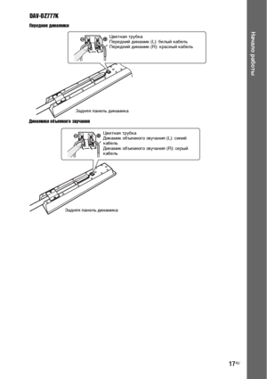 Page 1717RU
Начало работы
DAV-DZ777K
Передние динамики
Задняя панель динамикаЦветная трубка
Передний динамик (L): белый кабель
Передний динамик (R): красный кабель
Динамики объемного звучания
Задняя панель динамикаЦветная трубка
Динамик объемного звучания (L): синий 
кабель
Динамик объемного звучания (R): серый 
кабель
Dornloa9Ж9 FpoX TщЖatpЖSyetЖXгManual.6oX Manuale 