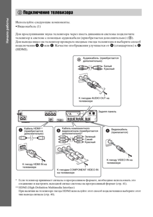 Page 3232RU
Начало работы
Используйте следующие компоненты.
• Видеокабель (1)
Для прослушивания звука телевизора через шесть динамиков системы подключите 
телевизор к системе с помощью аудиокабеля (приобретается дополнительно) (A).
Для вывода видео на телевизор проверьте входные гнезда телевизора и выберите способ 
подключения A, B или C. Качество изображения улучшается от A (стандартное) к C 
(HDMI).
* Если телевизор принимает сигналы в прогрессивном формате, необходимо использовать это 
соединение и настроить...