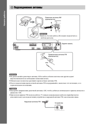 Page 3636RU
Начало работы
• Не располагайте рамочную антенну AM и кабель вблизи системы или других аудио/
видеокомпонентов во избежание появления помех.
• Обязательно полностью растяните проволочную антенну FM.
• После подключения проволочной антенны FM поддерживайте, насколько это возможно, ее в 
горизонтальном положении.
• Настройте направление рамочной антенны AM, чтобы добиться оптимального приема сигналов в 
диапазоне AM.
• При плохом приеме FM воспользуйтесь 75-омным коаксиальным кабелем (приобретается...