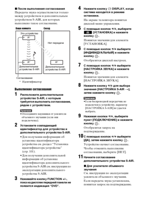 Page 104104RU
xПосле выполнения согласования
Передача звука осуществляется только 
между устройством и дополнительным 
устройством S-AIR, для которых 
выполнено такое согласование.
Выполнение согласования
1Расположите дополнительное 
устройство S-AIR, с которым 
требуется выполнить согласование, 
рядом с устройством.
• Отсоедините наушники от усилителя 
объемного звучания (если они 
подключены).
2Установите совпадающий 
идентификатор для устройства и 
дополнительного устройства S-AIR.
• Для получения информации...