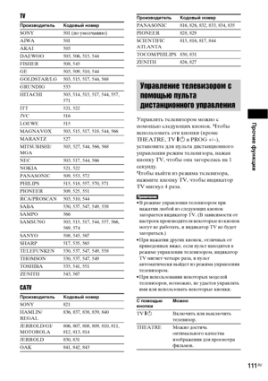 Page 111Прочие функции
111RU
TV
CATV
Управлять телевизором можно с 
помощью следующих кнопок. Чтобы 
использовать эти кнопки (кроме 
THEATRE, TV [/1 и PROG +/–), 
установите для пульта дистанционного 
управления режим телевизора, нажав 
кнопку TV, чтобы она загорелась на 1 
секунду.
Чтобы выйти из режима телевизора, 
нажмите кнопку TV, чтобы индикатор 
TV мигнул 4 раза.
• В режиме управления телевизором при 
нажатии любой из следующих кнопок 
загорается индикатор TV. (В зависимости от 
настроек производителя...