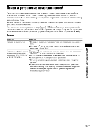 Page 127Дополнительная информация
127RU
Поиск и устранение неисправностей
Если в процессе эксплуатации системы появится одна из описанных ниже проблем, 
помощь в ее решении может оказать данное руководство по поиску и устранению 
неисправностей. Если разрешить проблему все же не удается, обратитесь к ближайшему 
дилеру фирмы Sony.
Учтите, что если специалист по обслуживанию заменяет во время ремонта некоторые 
детали, их можно сохранить.
При установке дополнительного устройства S-AIR (приобретается...