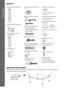 Page 1010RU
Начало работы
DAV-DZ777K
Прикрепление ножек сабвуфера
Прикрепите ножки (прилагаются) к нижней панели сабвуфера для его стабилизации и 
предотвращения опрокидывания. • Передние динамики (2)
• Центральный динамик 
(1)
• Динамики объемного 
звучания (2)
• Сабвуфер (1)• Рамочная антенна АМ 
(1)
• Проволочная антенна 
FM (1)
• Кабели динамиков (6, 
красный/белый/
зеленый/серый/синий/
фиолетовый)
• Видеокабель (1)
• Пульт дистанционного 
управления (пульт) (1)
• Батарейки R6 (размер 
AA) (2)
•...