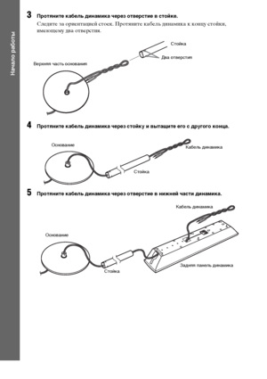 Page 1414RU
Начало работы
3Протяните кабель динамика через отверстие в стойке.
Следите за ориентацией стоек. Протяните кабель динамика к концу стойки, 
имеющему два отверстия.
4Протяните кабель динамика через стойку и вытащите его с другого конца.
5Протяните кабель динамика через отверстие в нижней части динамика.
Верхняя часть основанияСтойка
Два отверстия
Кабель динамика
Стойка Основание
Кабель динамика
Стойка Основание
Задняя панель динамика
DofnloaCЖC Fro2 TJЖatrЖSydtЖ2ЗManual.Vo2 Manuald 