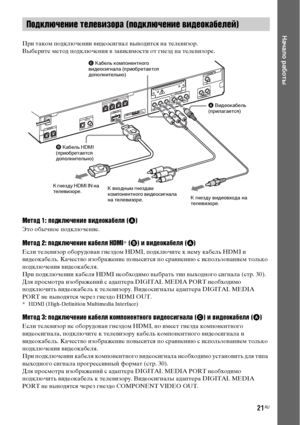 Page 2121RU
Начало работы
При таком подключении видеосигнал выводится на телевизор.
Выберите метод подключения в зависимости от гнезд на телевизоре.
Метод 1: подключение видеокабеля (A)
Это обычное подключение.
Метод 2: подключение кабеля HDMI* (B) и видеокабеля (A)
Если телевизор оборудован гнездом HDMI, подключите к нему кабель HDMI и 
видеокабель. Качество изображение повысится по сравнению с использованием только 
подключения видеокабеля.
При подключении кабеля HDMI необходимо выбрать тип выходного сигнала...