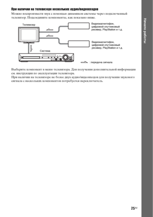 Page 2525RU
Начало работы
При наличии на телевизоре нескольких аудио/видеовходов
Можно воспроизвести звук с помощью динамиков системы через подключенный 
телевизор. Подсоедините компоненты, как показано ниже.
Выберите компонент в меню телевизора. Для получения дополнительной информации 
см. инструкции по эксплуатации телевизора.
При наличии на телевизоре не более двух аудио/видеовходов для получения звукового 
сигнала с нескольких компонентов потребуется переключатель.
Система
: передача сигналаВидеомагнитофон,...