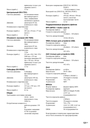 Page 131Дополнительная информация
131RU
приведены только для 
справки) (ш/в/г)
Масса (прибл.) 2,3 кг
Центральный (SS-CT91)Система динамика Полнодиапазонная 
фазоинверторного 
типа, защищенная 
магнитным экраном
Динамик диаметром 65 мм, 
конического типа
Номинальное сопротивление
3 Ом
Размеры (прибл.) 265 мм × 94 мм × 77 мм 
(ш/в/г)
Масса (прибл.) 0,7 кг
Объемного звучания (SS-TS95)Система динамика Полнодиапазонная 
фазоинверторного 
типа
Динамик диаметром 65 мм, 
конического типа
Номинальное сопротивление
3 Ом...