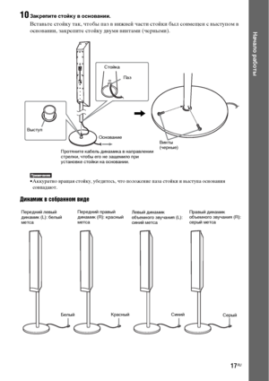 Page 1717RU
Начало работы
10Закрепите стойку в основании.
Вставьте стойку так, чтобы паз в нижней части стойки был совмещен с выступом в 
основании, закрепите стойку двумя винтами (черными).
• Аккуратно вращая стойку, убедитесь, что положение паза стойки и выступа основания 
совпадают.
Динамик в собранном виде
ОснованиеСтойка
,
Паз
Выступ
Винты 
(черные)
Протяните кабель динамика в направлении 
стрелки, чтобы его не защемило при 
установке стойки на основании.
Левый динамик 
объемного звучания (L): 
синий...