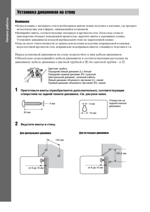 Page 1818RU
Начало работы
Внимание
• Консультацию о материале стен и необходимых винтах можно получить в магазине, где продают 
металлоизделия, или в фирме, занимающейся установкой.
• Выбирайте винты, соответствующие материалу и прочности стен. Поскольку стена из 
гипсокартона обладает повышенной хрупкостью, вкрутите винты в деревянную планку. 
Установите динамики на плоской вертикальной стене на закрепленной планке.
• Sony не несет ответственности за травмы или поломки вследствие неправильной установки,...