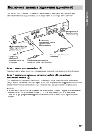 Page 2323RU
Начало работы
При таком подключении с устройства на телевизор выводится звуковой сигнал. 
Выполните данное подключение для вывода звука телевизора через систему.
Метод 1: подключение аудиокабеля (D)
Данное подключение является стандартным и выводит аналоговый звуковой сигнал.
Метод 2: подключение цифрового оптического кабеля (E) или цифрового 
коаксиального кабеля (F)
При наличии на телевизоре цифрового оптического или коаксиального выходного 
гнезда можно улучшить качество звука, выполнив...