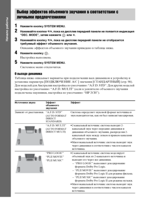 Page 3434RU
Начало работы
1Нажмите кнопку SYSTEM MENU.
2Нажимайте кнопки X/x, пока на дисплее передней панели не появится индикация 
“DEC. MODE”, затем нажмите   или c.
3Нажимайте кнопку X/x, пока на дисплее передней панели не отобразится 
требуемый эффект объемного звучания.
Описание эффектов объемного звучания приведено в таблице ниже.
4Нажмите кнопку  .
Настройка выполнена.
5Нажмите кнопку SYSTEM MENU.
Системное меню отключится.
О выходе динамика
Таблица ниже описывает варианты при подключении всех динамиков...