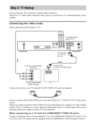 Page 2626GB
First, perform the video connection, and then audio connection.
With your TV’s audio output connected to this system, you can listen to TV sound through the system 
speakers.
Connecting the video cords
Sends a played back DVD image to a TV.
Connect the system to your TV using the SCART (EURO AV) cord (not supplied). 
Be sure to connect the SCA RT (EURO A V) cord to the EURO  AV T OUTPUT (TO TV) jack on the 
system.
When you connect using the SCART (EURO AV) cord, check that the TV conforms to S...