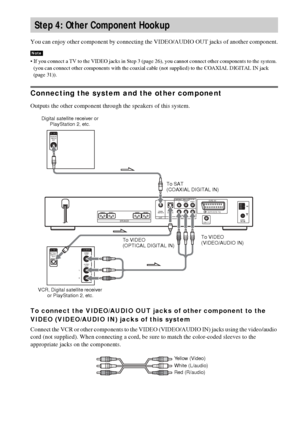 Page 3030GB
 
You can enjoy other component by connecting the VIDEO/AUDIO OUT jacks of another component.
 If you connect a TV to the VIDEO jacks in Step 3 (page 26), you cannot connect other components to the system. 
(you can connect other components with the coaxial cable (not supplied) to the COAXIAL DIGITAL IN jack 
(page 31)).
Connecting the system and the other component
Outputs the other component through the speakers of this system.
To connect the VIDEO/AUDIO OUT jacks of other component to the 
VIDEO...