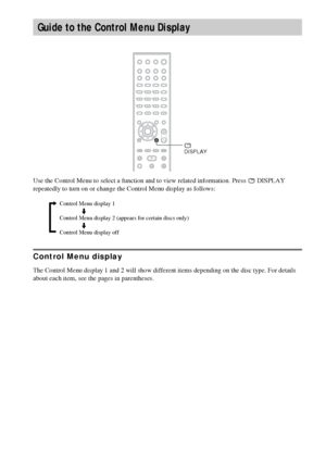 Page 1010GB
Use the Control Menu to select a function and to view related information. Press   DISPLAY 
repeatedly to turn on or change the Control Menu display as follows:
Control Menu display
The Control Menu display 1 and 2 will show different items depending on the disc type. For details 
about each item, see the pages in parentheses.
Guide to the Control Menu Display
 
DISPLAY
Control Menu display 1
m
Control Menu display 2 (appears for certain discs only)
m
Control Menu display off ,
 