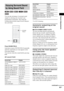 Page 65Sound Adjustments
65GB
You can take advantage of surround sound 
simply by selecting one of system’s pre-
programmed sound fields. They bring the 
exciting and powerful sound of movie theaters 
into your home.
Press SOUND FIELD.
Each time you press SOUND FIELD repeatedly 
until the sound field you want appears in the 
front panel display.
You can also select the sound field by pressing 
C/c.
All sound field
*Use DCS Technology
Automatic outputting of the 
original sound
xAUTO FORMAT DIRECT AUTO
The auto...