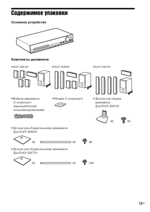 Page 1313RU
Содержимое упаковки
Основное устройство
Комплекты динамиков
• DAV-DZ310 • DAV-DZ610 • DAV-DZ710
• Кабели динамиков 
(1 комплект)
(красный/белый/
зеленый/серый/синий)• Ножки (1 комплект) • Детали для сборки 
динамиков
Для DAV-DZ310
• Детали для сборки высоких динамиков
Для DAV-DZ610
• Детали для сборки высоких динамиков
Для DAV-DZ710
(2) (2)
(2) (2) (8)
(4) (4) (16)
Don][oaUeU фrom HheatreSystem-+a]ka[.Gom +a]ka[s 