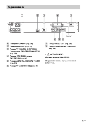 Page 1717RU
AГнезда SPEAKERS (стр. 28)
BГнездо HDMI OUT (стр. 29)
CГнездо TV (DIGITAL IN OPTICAL) 
(только для DAV-DZ610/DAV-DZ710) 
(стр. 29)
DРазъем EZW-T100 (только 
DAV-DZ710) (стр. 64)
EГнездо ANTENNA (COAXIAL 75Ω FM)  
(стр. 31)
FГнезда TV (AUDIO IN R/L) (стр. 29)GГнездо VIDEO OUT (стр. 29)
HГнезда COMPONENT VIDEO OUT 
(стр. 29)
*ОСТОРОЖНО
(Только модель DAV-DZ710)
Не удаляйте винты перед установкой 
EZW-T100.
Задняя панель
CENTER
SUR  R
SUBWOOFERFRONT  L
SUR  L
FRONT  RSPEAKERSSPEAKERS
COAXIAL 75
FM...