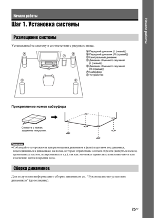 Page 2525RU
Начало работы
Шаг 1. Установка системы
Устанавливайте систему в соответствии с рисунком ниже.
Прикрепление ножек сабвуфера
• Соблюдайте осторожность при размещении динамиков и (или) подставок под динамики, 
подсоединенных к динамикам, на полах, которые обработаны особым образом (натертых воском, 
пропитанных маслом, полированных и т.д.), так как это может привести к появлению пятен или 
изменению цвета покрытия пола.
Для получения информации о сборке динамиков см. “Руководство по установке...