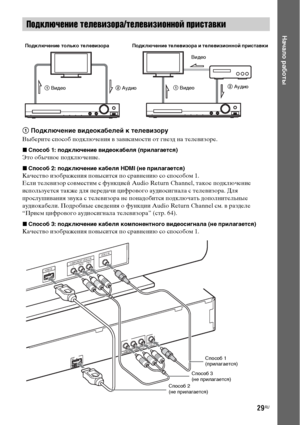 Page 2929RU
Начало работы
1 Подключение видеокабелей к телевизору
Выберите способ подключения в зависимости от гнезд на телевизоре.
xСпособ 1: подключение видеокабеля (прилагается)
Это обычное подключение.
xСпособ 2: подключение кабеля HDMI (не прилагается)
Качество изображения повысится по сравнению со способом 1.
Если телевизор совместим с функцией Audio Return Channel, такое подключение 
используется также для передачи цифрового аудиосигнала с телевизора. Для 
прослушивания звука с телевизора не понадобится...