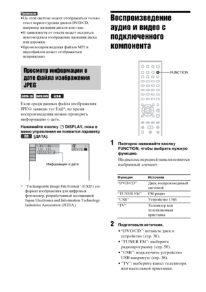 Page 5454RU
• На этой системе может отображаться только 
текст первого уровня дисков DVD/CD, 
например названия дисков или глав.
• В зависимости от текста может оказаться 
невозможным отображение названия диска 
или дорожки.
• Время воспроизведения файлов MP3 и 
видеофайлов может отображаться 
неправильно.
Если среди данных файла изображения 
JPEG записан тег Exif*, во время 
воспроизведения можно проверять 
информацию о дате.
Нажимайте кнопку   DISPLAY, пока в 
меню управления не появится параметр 
 [ДАТА].
*...