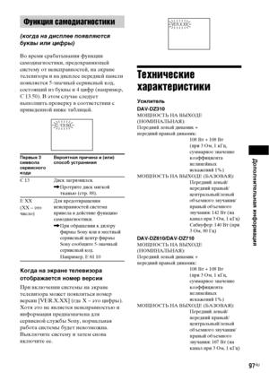 Page 97Дополнительная информация
97RU
(когда на дисплее появляются 
буквы или цифры)
Во время срабатывания функции 
самодиагностики, предохраняющей 
систему от неисправностей, на экране 
телевизора и на дисплее передней панели 
появляется 5-значный сервисный код, 
состоящий из буквы и 4 цифр (например, 
C 13 50). В этом случае следует 
выполнить проверку в соответствии с 
приведенной ниже таблицей.
Когда на экране телевизора 
отображается номер версии
При включении системы на экране 
телевизора может появляться...