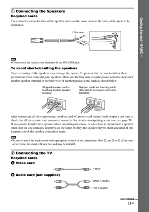 Page 1313GB
Getting Started – BASIC –
1 Connecting the Speakers
Required cords
The connector and color tube of the speaker cords are the same color as the label of the jacks to be 
connected.
Note Do not catch the speaker cord insulation in the SPEAKER jack.
To avoid short-circuiting the speakers
Short-circuiting of the speakers may damage the system. To prevent this, be sure to follow these 
precautions when connecting the speakers. Make sure the bare wire of each speaker cord does not touch 
another speaker...