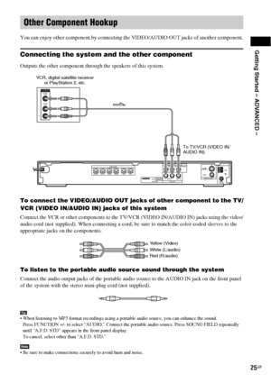 Page 25Getting Started – ADVANCED –
25GB
 
You can enjoy other component by connecting the VIDEO/AUDIO OUT jacks of another component.
Connecting the system and the other component
Outputs the other component through the speakers of this system.
To connect the VIDEO/AUDIO OUT jacks of other component to the TV/
VCR (VIDEO IN/AUDIO IN) jacks of this system
Connect the VCR or other components to the TV/VCR (VIDEO IN/AUDIO IN) jacks using the video/
audio cord (not supplied). When connecting a cord, be sure to...