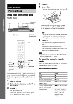 Page 2626GB
Basic Operations
Depending on the DVD VIDEO or VIDEO CD, 
some operations may be different or restricted.
Refer to the operation details supplied with your 
disc.
1Turn on your TV.
2Switch the input selector on the TV to 
this system.
3Press "/1.
The system turns on.
Unless the system is set to “DVD,” press 
FUNCTION +/– to select “DVD.”
4Press A.
5Load a disc.
Place one disc on the tray, and then press A.
Note Do not forcibly press the disc tray closed with 
your finger, as this may cause...