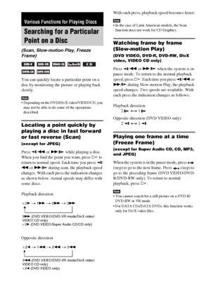 Page 3232GB
You can quickly locate a particular point on a 
disc by monitoring the picture or playing back 
slowly.
Note Depending on the DVD/DivX video/VIDEO CD, you 
may not be able to do some of the operations 
described.
Locating a point quickly by 
playing a disc in fast forward 
or fast reverse (Scan)
(except for JPEG)
Press /m or M/  while playing a disc. 
When you find the point you want, press H to 
return to normal speed. Each time you press  /
m or M/  during scan, the playback speed 
changes. With...