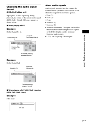 Page 41Various Functions for Playing Discs
41GB
Checking the audio signal 
format
(DVD, DivX video only)
If you press AUDIO repeatedly during 
playback, the format of the current audio signal 
(PCM, Dolby Digital, DTS, etc.) appears as 
shown below.
xWhen playing a DVD
Example:
Dolby Digital 5.1 ch
Example:
Dolby Digital 3 ch
xWhen playing a DATA CD (DivX video) or 
DATA DVD (DivX video)
Example:
MP3 audio
About audio signals
Audio signals recorded in a disc contain the 
sound elements (channels) shown below....