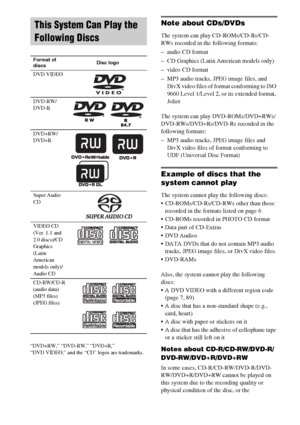 Page 66GB
“DVD+RW,” “DVD-RW,” “DVD+R,”
“DVD VIDEO,” and the “CD” logos are trademarks.
Note about CDs/DVDs
The system can play CD-ROMs/CD-Rs/CD-
RWs recorded in the following formats:
– audio CD format
– CD Graphics (Latin American models only)
– video CD format
– MP3 audio tracks, JPEG image files, and 
DivX video files of format conforming to ISO 
9660 Level 1/Level 2, or its extended format, 
Joliet
The system can play DVD-ROMs/DVD+RWs/
DVD-RWs/DVD+Rs/DVD-Rs recorded in the 
following formats:
– MP3 audio...