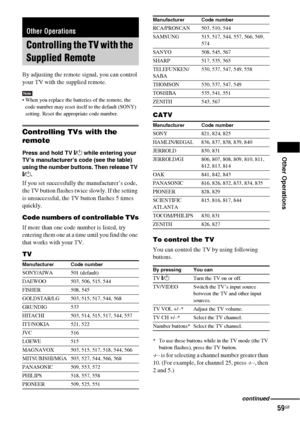 Page 59Other Operations
59GB
By adjusting the remote signal, you can control 
your TV with the supplied remote.
Note When you replace the batteries of the remote, the 
code number may reset itself to the default (SONY) 
setting. Reset the appropriate code number.
Controlling TVs with the 
remote
Press and hold TV [/1 while entering your 
TV’s manufacturer’s code (see the table) 
using the number buttons. Then release TV 
[/1.
If you set successfully the manufacturer’s code, 
the TV button flashes twice slowly....