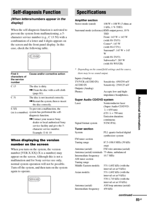 Page 85Additional Information
85GB
When the self-diagnosis function is activated to 
prevent the system from malfunctioning, a 5-
character service number (e.g., C 13 50) with a 
combination of a letter and 4 digits appears on 
the screen and the front panel display. In this 
case, check the following table.
When displaying the version 
number on the screen
When you turn on the system, the version 
number [VER.X.XX] (X is a number) may 
appear on the screen. Although this is not a 
malfunction and for Sony...