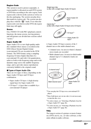 Page 89Additional Information
89GB
Region Code
This system is used to protect copyrights. A 
region number is allocated on each DVD system 
or DVD disc according to the sales region. Each 
region code is shown on the system as well as on 
the disc packaging. The system can play discs 
that match its region code. The system can also 
play discs with the “ ” mark. Even when the 
region code is not shown on the DVD, the region 
limit may still apply.
Scene
On a VIDEO CD with PBC (playback control) 
functions, the...