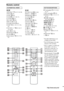 Page 104Sony Corporation   Printed in China
Remote control
AMP MENU4) 7 (19, 27, 62, 98)
ANGLE 5 (45)
AUDIO
3) ed (40)
CLEAR ef (33, 57, 60, 71)
D.TUNING wf (57)
DISC SKIP
1) qs (26)
DISPLAY 2 (42, 58)
DYNAMIC BASS 3 (61)
ENTER
2) 4 (17, 19, 27, 33, 56, 
63)
FUNCTION +/–
3) 0 (23, 26, 27, 
35, 56, 66)
MENU 6 (39, 56)
MOVIE/MUSIC wd (29)
MUTING wk (26)
Number buttons
3) qj (33, 57, 59, 
63)PICTURE NAVI qh (34, 60)
PRESET +/– 8 qd (57)
PROGRESSIVE qk (23)
SA-CD/CD ws (46)
SLEEP eh (62)
SOUND FIELD eg (30)
SUBTITLE...