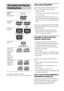 Page 66GB
“DVD+RW,” “DVD-RW,” “DVD+R,”
“DVD VIDEO,” and the “CD” logos are trademarks.
Note about CDs/DVDs
The system can play CD-ROMs/CD-Rs/CD-
RWs recorded in the following formats:
– audio CD format
– CD Graphics (Latin American models only)
– video CD format
– MP3 audio tracks, JPEG image files, and 
DivX video files of format conforming to ISO 
9660 Level 1/Level 2, or its extended format, 
Joliet
The system can play DVD-ROMs/DVD+RWs/
DVD-RWs/DVD+Rs/DVD-Rs recorded in the 
following formats:
– MP3 audio...