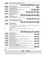 Page 9696GB
* These items are not displayed when playing a DATA CD/DATA DVD with DivX video file.
Tip The Control Menu icon indicator lights up in green   when you select any item except [OFF] 
([PROGRAM], [SHUFFLE], [REPEAT], and [A/V SYNC] only). The [ORIGINAL/PLAY LIST] indicator lights 
up in green when you select [PLAY LIST] (default setting). The [MULTI/2CH] indicator lights up in green when 
you select the multi-channel playback area on a Super Audio CD.
[SPEAKER FORMATION] (pages 66, 68)Sets the...