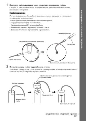 Page 1111RU
Начало работы – ОСНОВНЫЕ СВЕДЕНИЯ –
1Протяните кабель динамика через отверстие в основании и стойке.
Следите за ориентацией стоек. Выведите кабель динамика из конца стойки, 
имеющего 2 отверстия.
О кабеле динамика
Разъем и цветная трубка кабелей динамиков такого же цвета, что и гнезда, к 
которым они подключаются.
Используйте кабели динамиков следующим образом:
• Передний динамик (L): белый кабель
• Передний динамик (R): красный кабель
• Динамик объемного звучания (L): синий кабель
• Динамик...