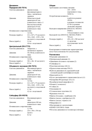 Page 108108RU
Динамики
Передние (SS-TS74)
Система динамиков Двухполосная, 
фазоинверторного 
типа, с магнитным 
экраном
Динамик Низкочастотный 
диаметром 65 мм, 
конического типа × 2
Высокочастотный 
диаметром 50 мм, 
конического типа
Номинальное сопротивление
3,0 Ом
Размеры (прибл.) 111 × 827 × 75 мм (ш/в/г)
316 × 1041 - 1339 × 316 
мм (ш/в/г) с подставкой
Масса (прибл.) 2,2 кг
4,6 кг с подставкой
Центральный (SS-CT72)Система динамиков Закрытые, с 
магнитным экраном
Динамик 30 × 60 мм, конического 
типа...