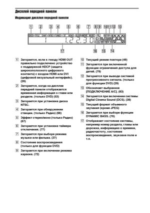 Page 116116RU
Дисплей передней панели
Индикация дисплея передней панели
AЗагорается, если к гнезду HDMI OUT 
правильно подключено устройство 
с поддержкой HDCP (защита 
широкополосного цифрового 
контента) с входом HDMI или DVI 
(цифровой визуальный интерфейс). 
(26)
BЗагорается, когда на дисплее 
передней панели отображается 
временная информация о главе или 
разделе. (только DVD) (53)
CЗагорается при установке диска 
NTSC.
DЗагорается при обнаружении 
станции. (только Радио) (66)
EЭффект стерео/моно (только...