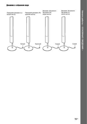 Page 1515RU
Начало работы – ОСНОВНЫЕ СВЕДЕНИЯ –
Динамик в собранном виде
Динамик объемного 
звучания (R):  
серая метка
БелыйКрасныйДинамик объемного 
звучания (L):  
синяя метка Передний динамик (L):  
белая меткаПередний динамик (R):  
красная метка
СерыйСиний
DoШnlo?dVd F]om ЮNV?t]VSyJtVm-M?nЩ?l.0om M?nЩ?lJ 