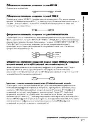 Page 27Начало работы – ДОПОЛНИТЕЛЬНЫЕ СВЕДЕНИЯ –
27RU
A Подключение телевизора, оснащенного гнездом VIDEO IN
Подключите видеокабель..
B Подключение телевизора, оснащенного гнездом S VIDEO IN
Подключите кабель S VIDEO (приобретается дополнительно). Для использования 
гнезда S VIDEO вместо гнезд VIDEO телевизор должен быть подключен через гнездо S 
VIDEO. Сигналы S VIDEO передаются по отдельной от видеосигналов шине и не 
выводятся через видеогнездо.
C Подключение телевизора, оснащенного гнездами COMPONENT VIDEO...