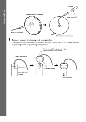 Page 1212RU
Начало работы
2Вставьте крышку стойки в другой конец стойки.
Поверните стойку пазом к себе, вставьте крышку стойки, чтобы паз стойки совпал с 
вырезом крышки, закрепите крышку винтом.
Кабель динамикаНижняя часть основания
,
Стойка
Два отверстия
Верхняя часть основания
Верхняя часть 
стойки
,,
Протяните кабель динамика через 
отверстие в крышке стойки.
Винт (малый) Кабель динамика
Крышка стойки Отверстие
Dodnloa6Ж6 FeoЪ TШЖateЖSyrtЖЪгManual.ХoЪ Manualr 