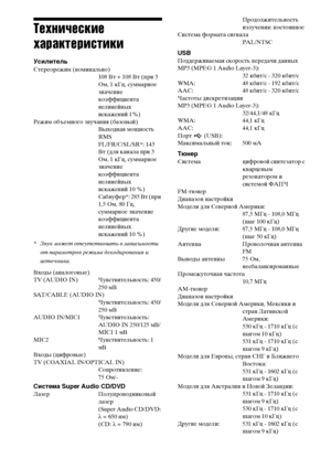 Page 130130RU
Технические 
характеристики
УсилительСтереорежим (номинально)
108 Вт + 108 Вт (при 3 
Ом, 1 кГц, суммарное 
значение 
коэффициента 
нелинейных 
искажений 1%)
Режим объемного звучания (базовый) 
Выходная мощность 
RMS
FL/FR/C/SL/SR*: 143 
Вт (для канала при 3 
Ом, 1 кГц, суммарное 
значение 
коэффициента 
нелинейных 
искажений 10 %)
Сабвуфер*: 285 Вт (при 
1,5 Ом, 80 Гц, 
суммарное значение 
коэффициента 
нелинейных 
искажений 10 %)
* Звук может отсутствовать в зависимости 
от параметров режима...