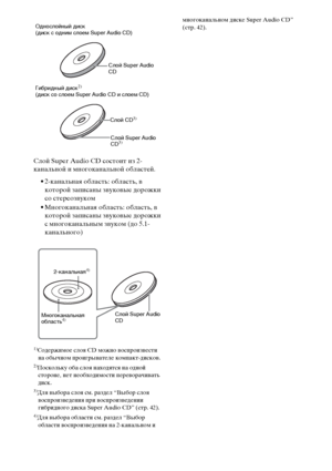 Page 134134RU
Слой Super Audio CD состоит из 2-
канальной и многоканальной областей.
• 2-канальная область: область, в 
которой записаны звуковые дорожки 
со стереозвуком
• Многоканальная область: область, в 
которой записаны звуковые дорожки 
с многоканальным звуком (до 5.1-
канального)
1)Содержимое слоя CD можно воспроизвести 
на обычном проигрывателе компакт-дисков.
2)Поскольку оба слоя находятся на одной 
стороне, нет необходимости переворачивать 
диск.
3)Для выбора слоя см. раздел “Выбор слоя...