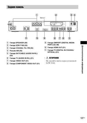 Page 137Дополнительная информация
137RU
AГнезда SPEAKER (20)
BГнездо EZW-T100 (23)
CГнездо COAXIAL 75Ω FM (25)
DPазъем AM (25)
EГнезда SAT/CABLE (AUDIO IN R/L) 
(23)
FГнезда TV (AUDIO IN R/L) (21)
GГнездо VIDEO OUT (21)
HГнезда COMPONENT VIDEO OUT (21)IГнездо DMPORT (DIGITAL MEDIA 
PORT) (23, 88)
JГнездо HDMI OUT (21)
KГнезда TV (DIGITAL IN COAXIAL/
OPTICAL) (21)
*ОСТОРОЖНО
Не удаляйте винты перед установкой 
EZW-T100.
Задняя панель
CENTER SUBWOOFER
AUDIO INCOAXIAL 75
AM
FM
PB/CBPR/CRY
L R
FRONT R FRONT L SUR R...